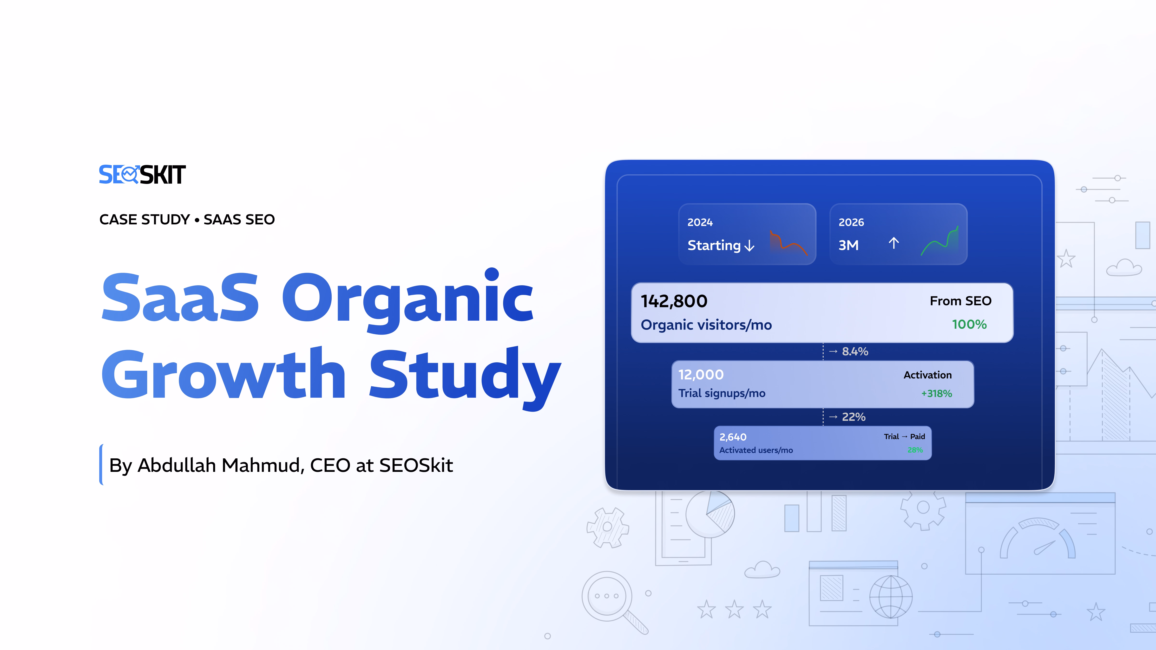 SaaS SEO