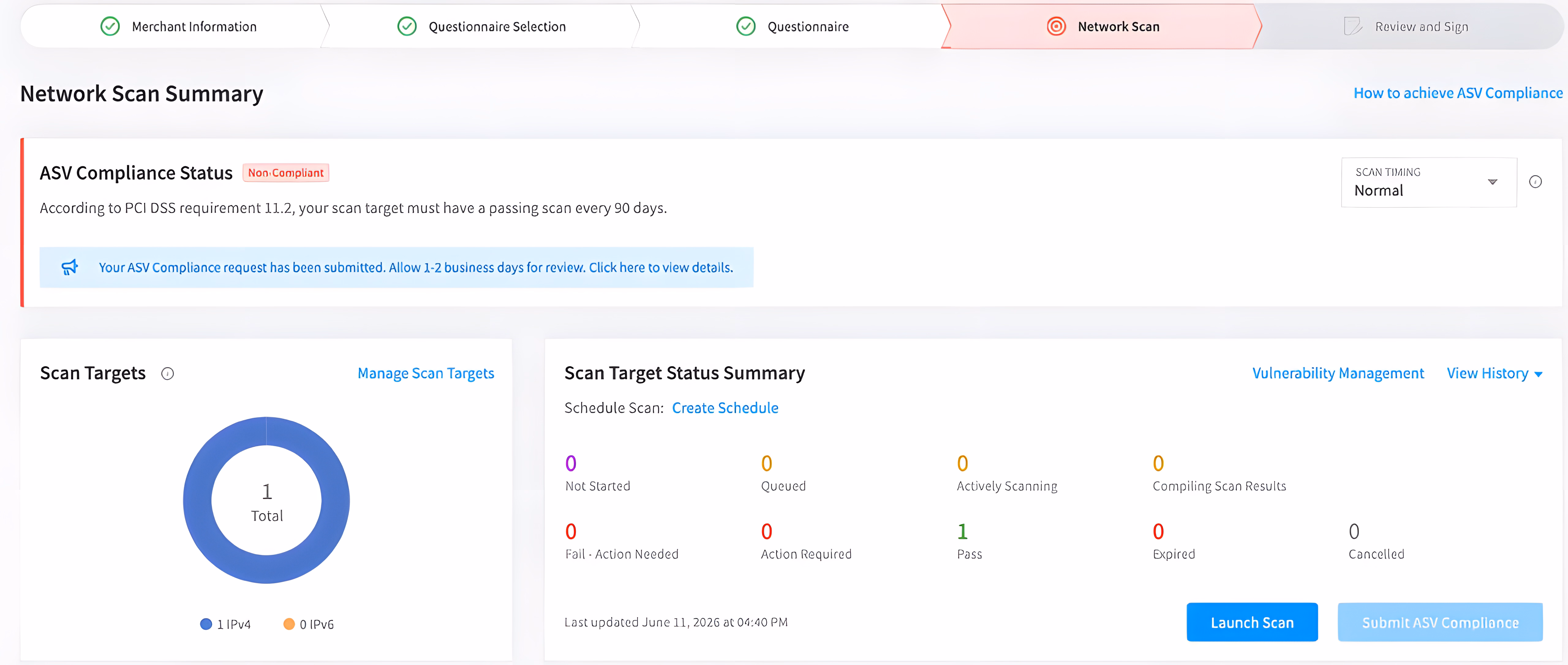 Completed Security Metrics PCI DSS SAQ A compliance status