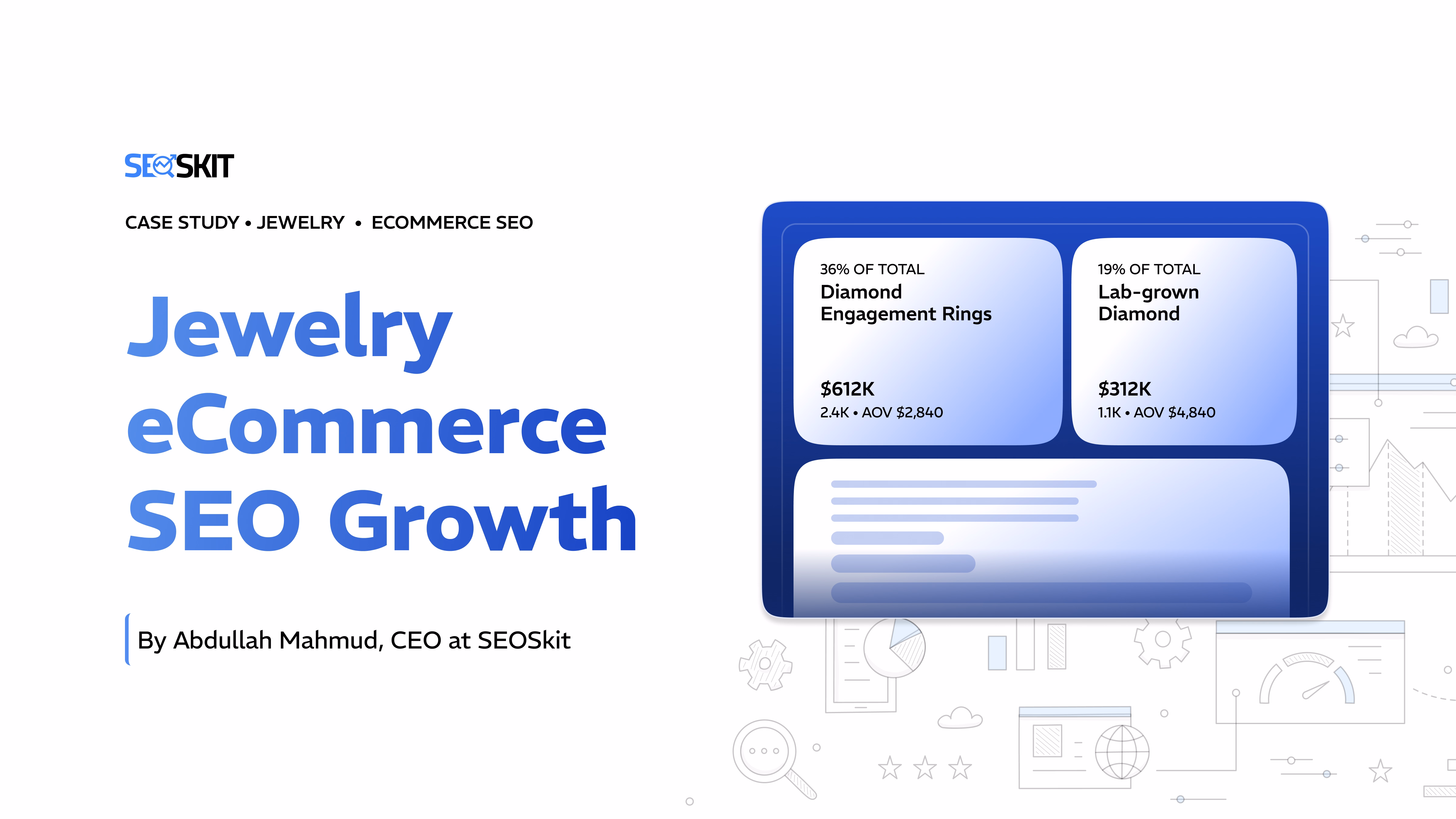 From Zero to $1.7M+ Organic Revenue in 16 Months
