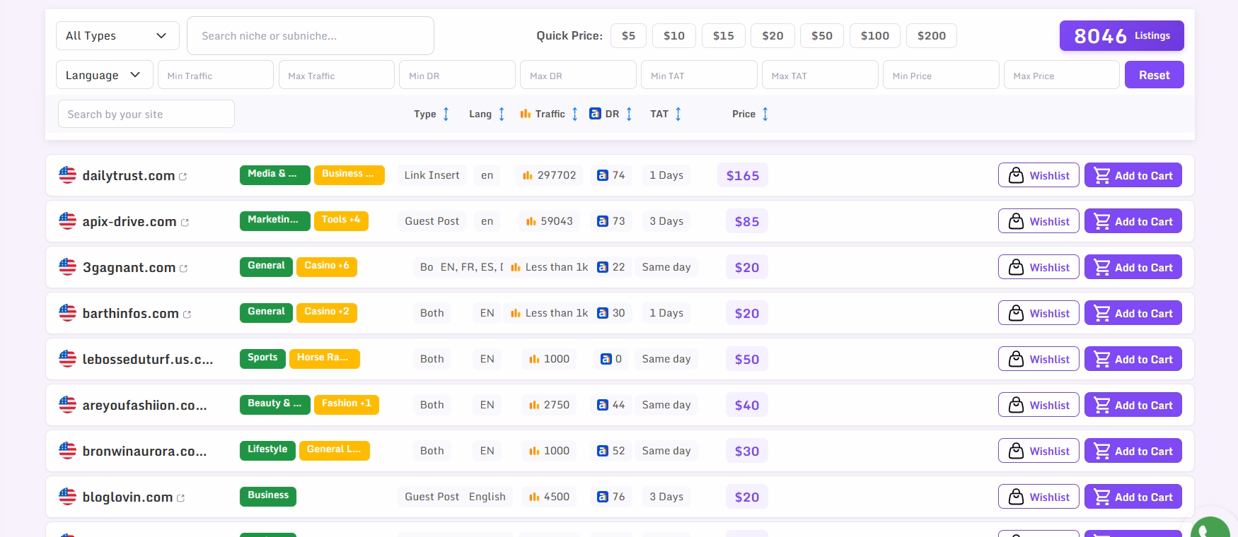 Live Linkscope inventory page showing per-site data — Domain Rating, DA, traffic, delivery time, price, and add-to-cart buy CTA