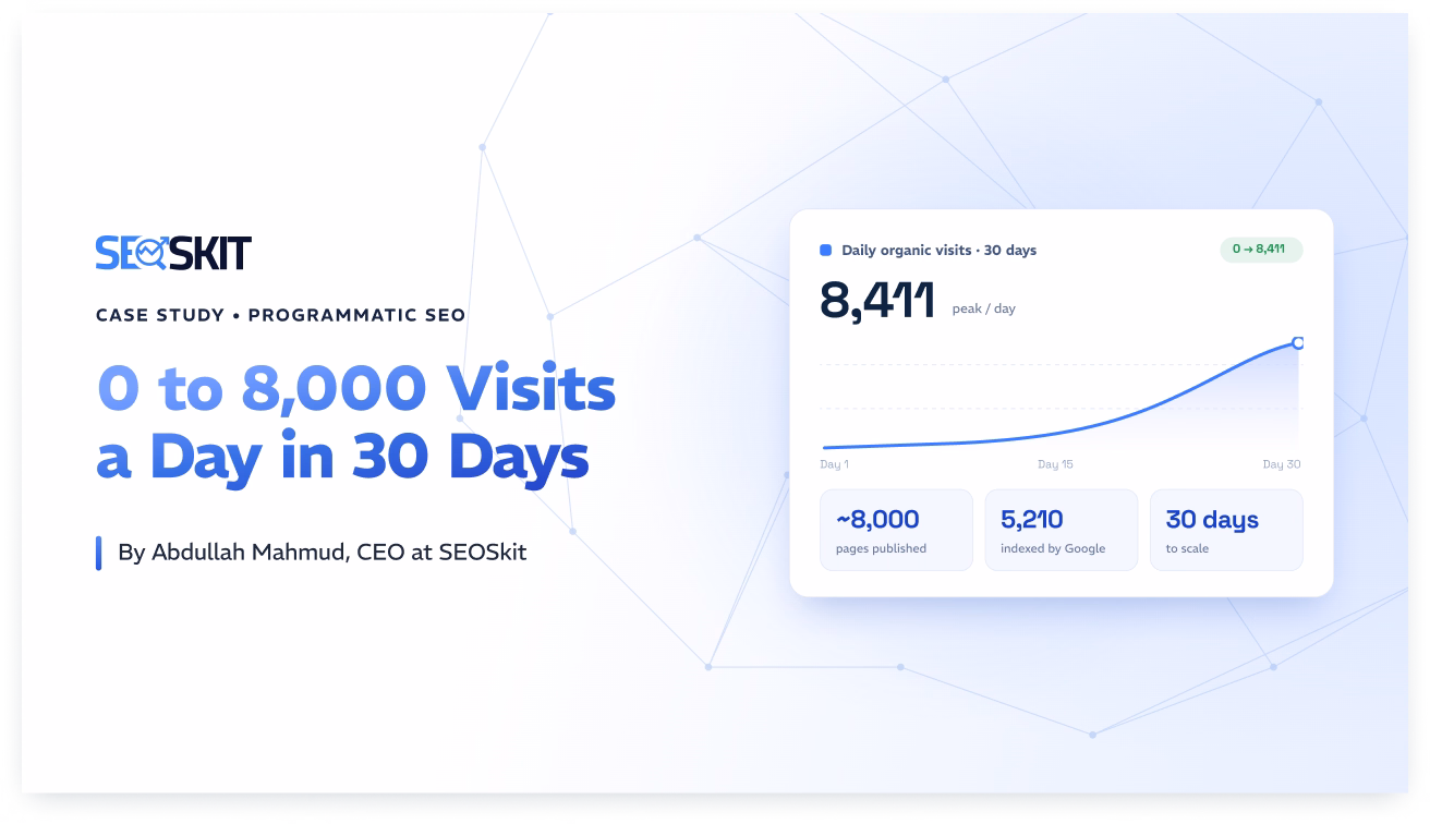From 0 to 8,000+ Organic Visits a Day On a Brand-New Site, in 30 Days