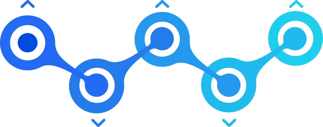 Technical SEO Journey Process